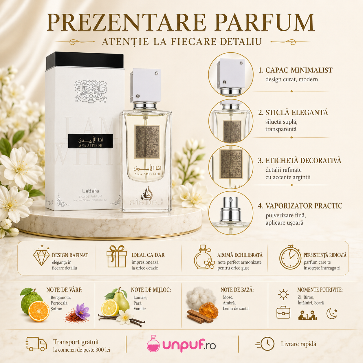 Parfum Arăbesc Ana Abiyedh White Lattafa 60 ml apă de parfum unisex pentru damă și bărbat